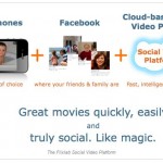 flixlab