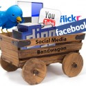 Is Your Company Using Social Media?