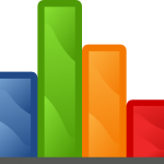 stat_chart stat_chart